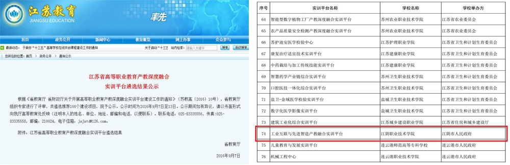 江阴职业技术学院电气自动化技术专业介绍